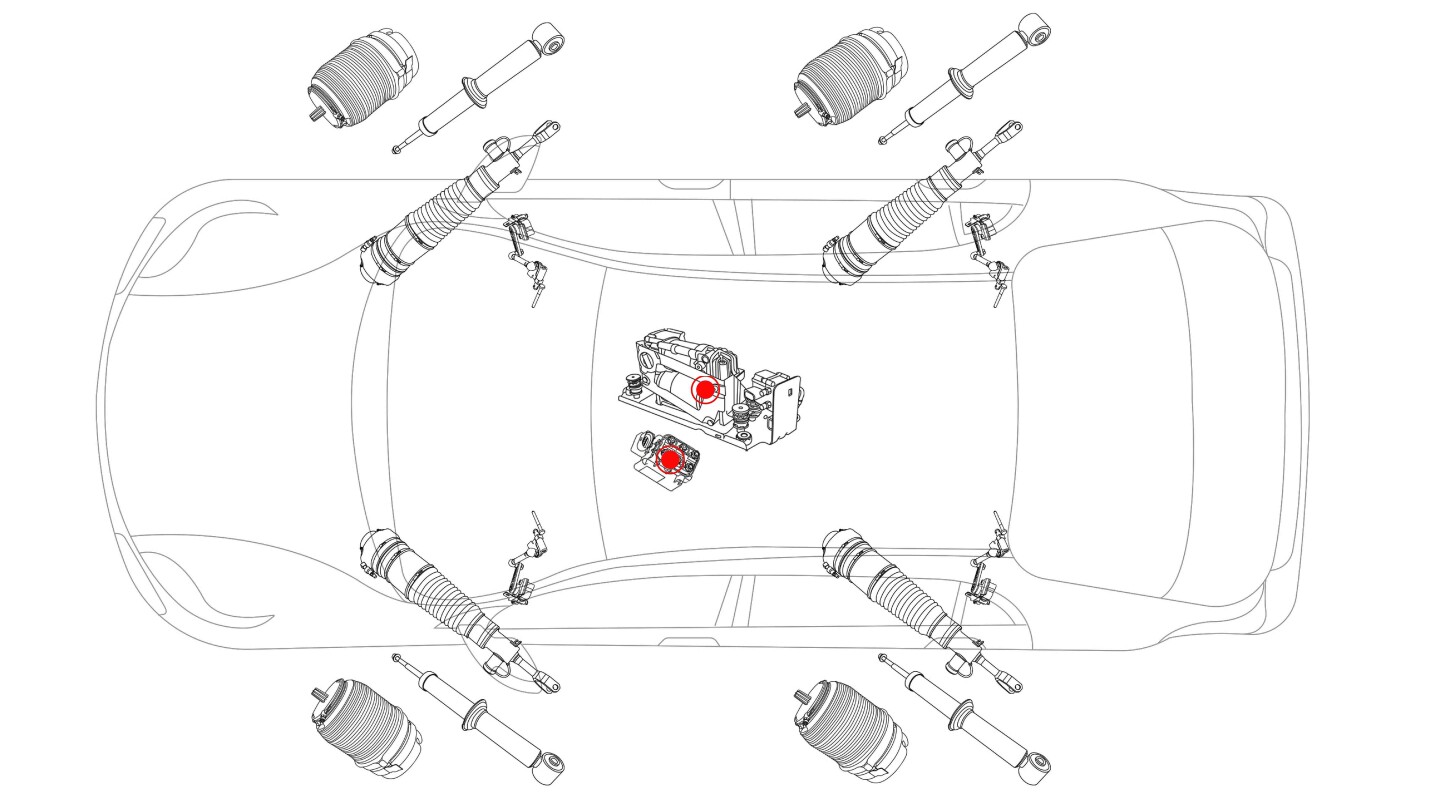 Audi A8 ( D5 / 4N )  2017-2022 Diagramm der Luftfederung