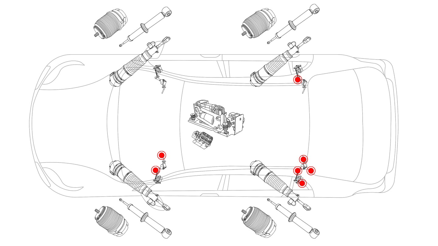 Audi RS4 (B8/8K) 2013-2016 Diagramm der Luftfederung