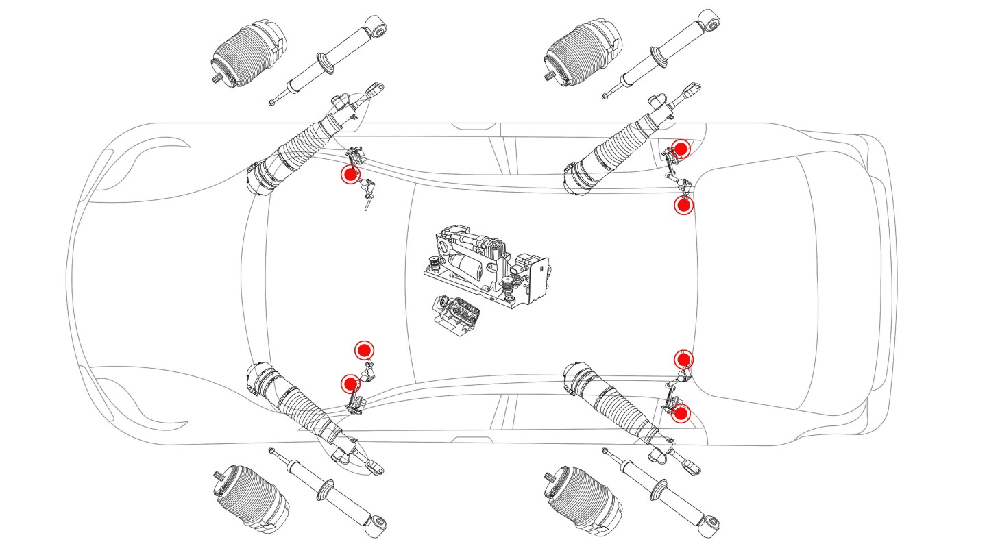 Audi RS7 4G  2010-2018 Diagramm der Luftfederung