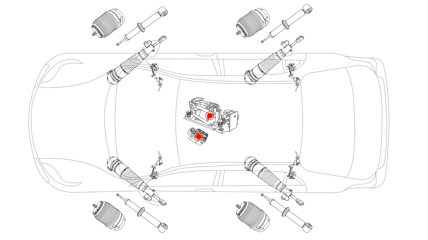 Audi RS7 4K  2017-2022 Diagramm der Luftfederung