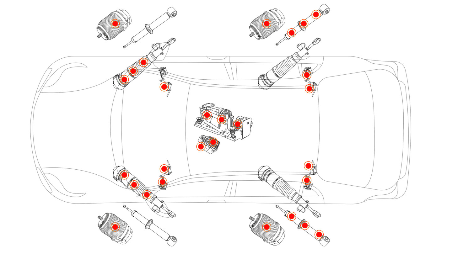 Audi S6 C7 / 4G 2012-2018 Diagramm der Luftfederung