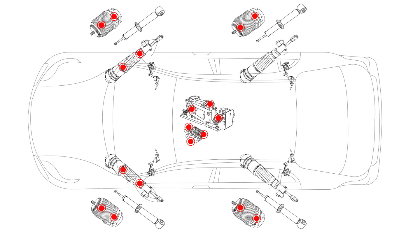 Mercedes-Benz GLC X253 2015-2022 Diagramm der Luftfederung