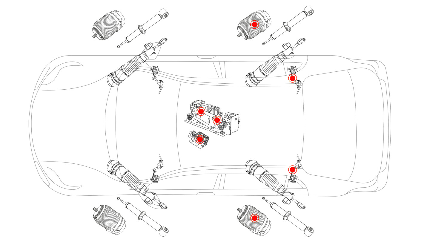 Mercedes-Benz Vito W639 2003-2014 Diagramm der Luftfederung