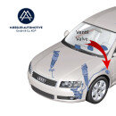 Audi A8 (4E, D3) Ventilblock Luftfederung