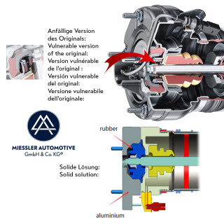 VW Phideon (3E) 2016+ air suspension strut, air suspension front