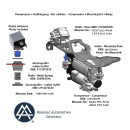 Zawieszenie pneumatyczne kompresorowe Mercedes GLS X166 AIRMATIC