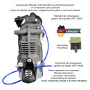 Sospensioni pneumatiche del compressore BMW Serie 5 (E61)...